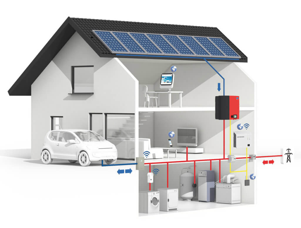 Fotovoltaico batterie