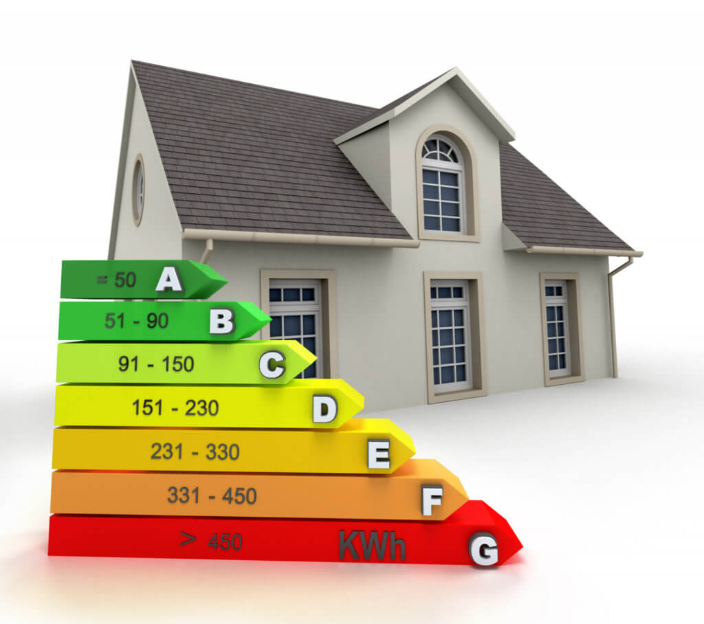 attestazione prestazione energetica