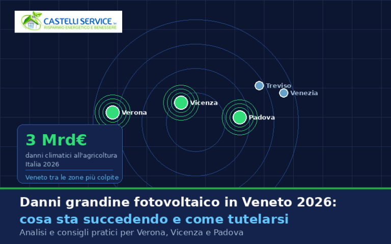 Danni grandine fotovoltaico in Veneto 2026: cosa sta succedendo e come tutelarsi