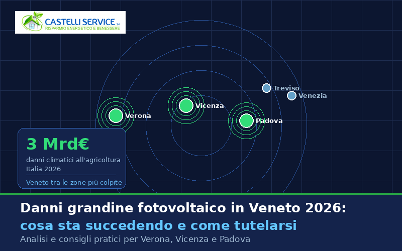 Danni grandine fotovoltaico in Veneto 2026: cosa sta succedendo e come tutelarsi